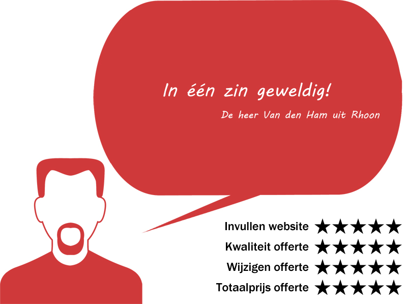 Review door De heer Van den Ham uit Rhoon. In één zin geweldig!